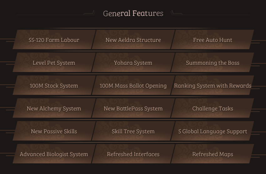 Aeldra2, Aeldra2 pvp, aeldra2 oyna, aeldra2 kayit, aeldra2 tanitim, metin2 pvp, metin2 pvp server, metin2 pvp serverler